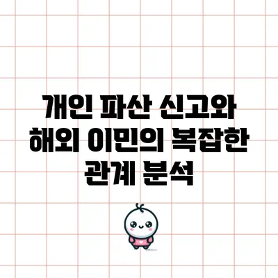 개인 파산 신고와 해외 이민의 복잡한 관계 분석