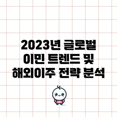 2023년 글로벌 이민 트렌드 및 해외이주 전략 분석