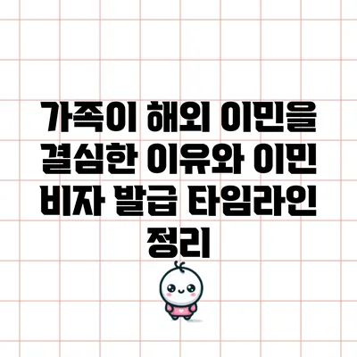 가족이 해외 이민을 결심한 이유와 이민 비자 발급 타임라인 정리