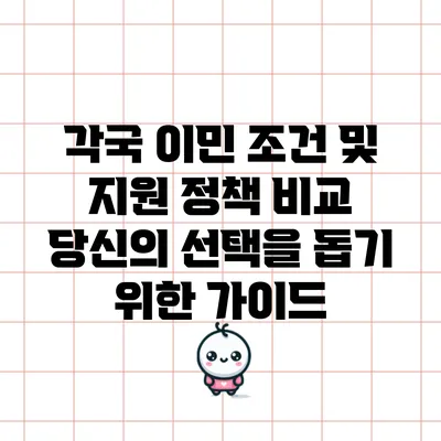 각국 이민 조건 및 지원 정책 비교: 당신의 선택을 돕기 위한 가이드