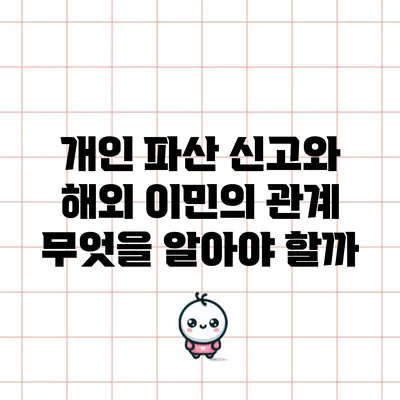 개인 파산 신고와 해외 이민의 관계: 무엇을 알아야 할까?