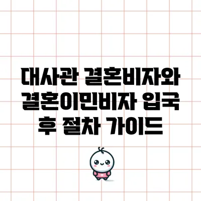 대사관 결혼비자와 결혼이민비자 입국 후 절차 가이드