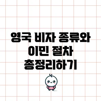 영국 비자 종류와 이민 절차 총정리하기
