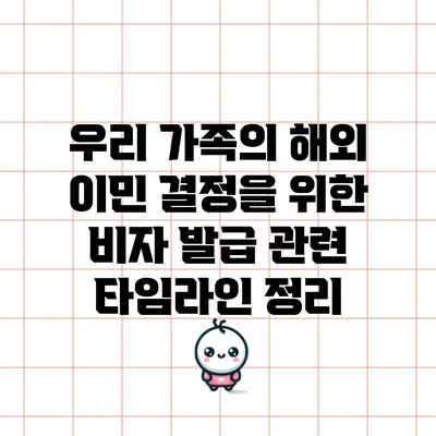 우리 가족의 해외 이민 결정을 위한 비자 발급 관련 타임라인 정리