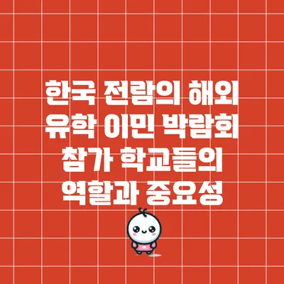 한국 전람의 해외 유학 이민 박람회 참가 학교들의 역할과 중요성