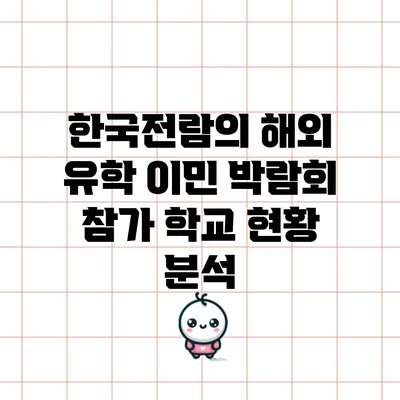 한국전람의 해외 유학 이민 박람회 참가 학교 현황 분석