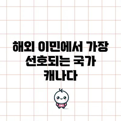 해외 이민에서 가장 선호되는 국가: 캐나다