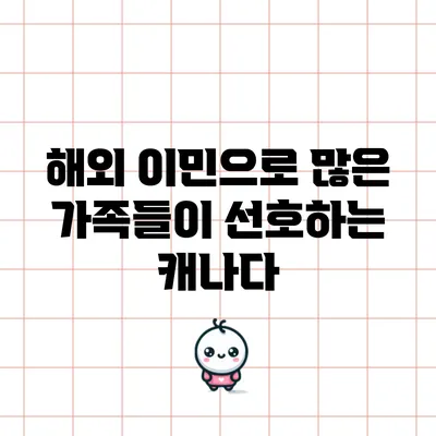 해외 이민으로 많은 가족들이 선호하는 캐나다