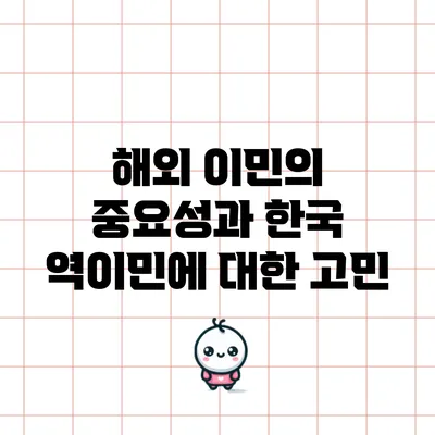 해외 이민의 중요성과 한국 역이민에 대한 고민