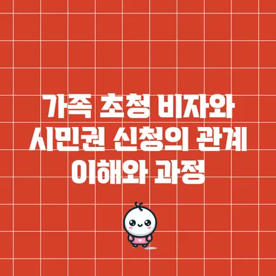 가족 초청 비자와 시민권 신청의 관계: 이해와 과정