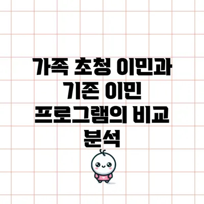 가족 초청 이민과 기존 이민 프로그램의 비교 분석