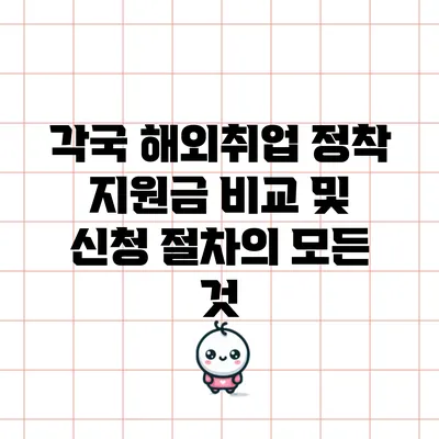 각국 해외취업 정착 지원금 비교 및 신청 절차의 모든 것