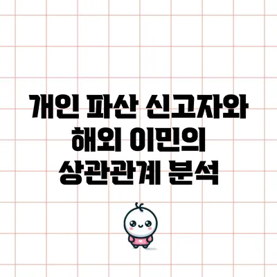 개인 파산 신고자와 해외 이민의 상관관계 분석