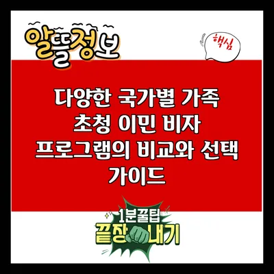 다양한 국가별 가족 초청 이민 비자 프로그램의 비교와 선택 가이드