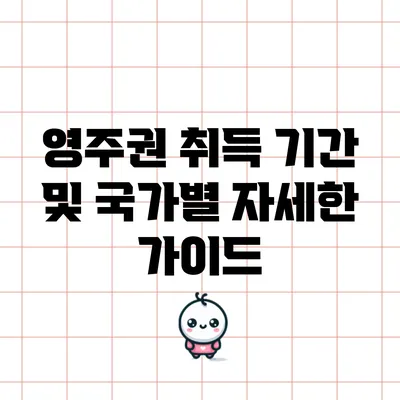 영주권 취득 기간 및 국가별 자세한 가이드