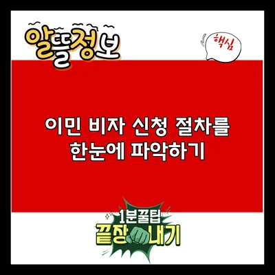 이민 비자 신청 절차를 한눈에 파악하기
