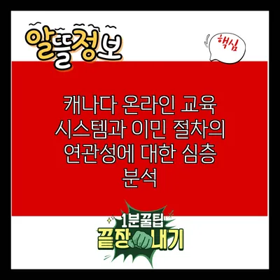 캐나다 온라인 교육 시스템과 이민 절차의 연관성에 대한 심층 분석