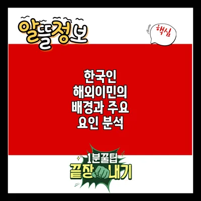 한국인 해외이민의 배경과 주요 요인 분석