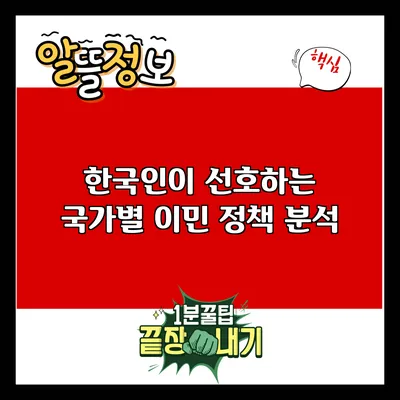 한국인이 선호하는 국가별 이민 정책 분석