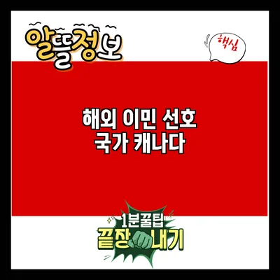 해외 이민 선호 국가: 캐나다