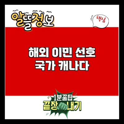 해외 이민 선호 국가: 캐나다