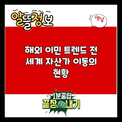 해외 이민 트렌드: 전 세계 자산가 이동의 현황