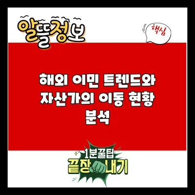 해외 이민 트렌드와 자산가의 이동 현황 분석