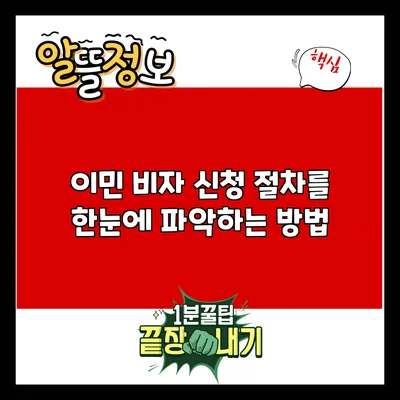 이민 비자 신청 절차를 한눈에 파악하는 방법