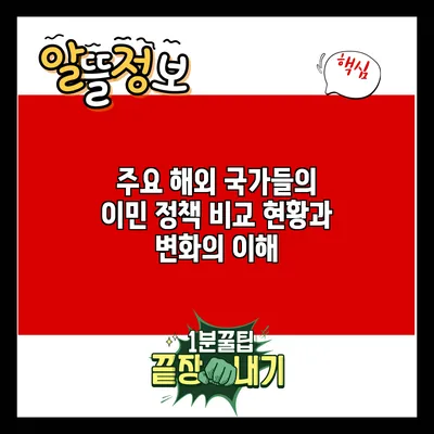 주요 해외 국가들의 이민 정책 비교: 현황과 변화의 이해