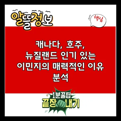 캐나다, 호주, 뉴질랜드: 인기 있는 이민지의 매력적인 이유 분석