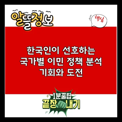 한국인이 선호하는 국가별 이민 정책 분석: 기회와 도전