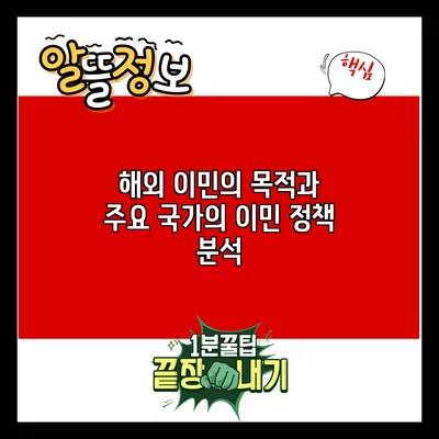 해외 이민의 목적과 주요 국가의 이민 정책 분석
