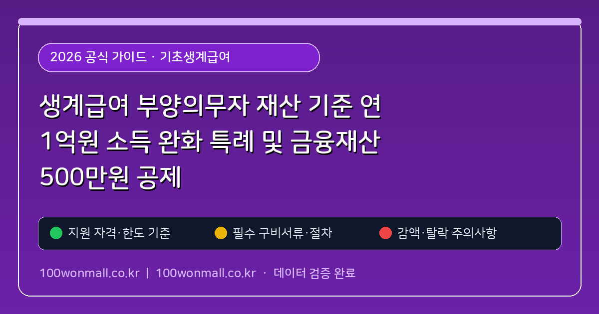 생계급여 부양의무자 재산 기준 연 1억원 소득 완화 특례 및 금융재산 500만원 공제