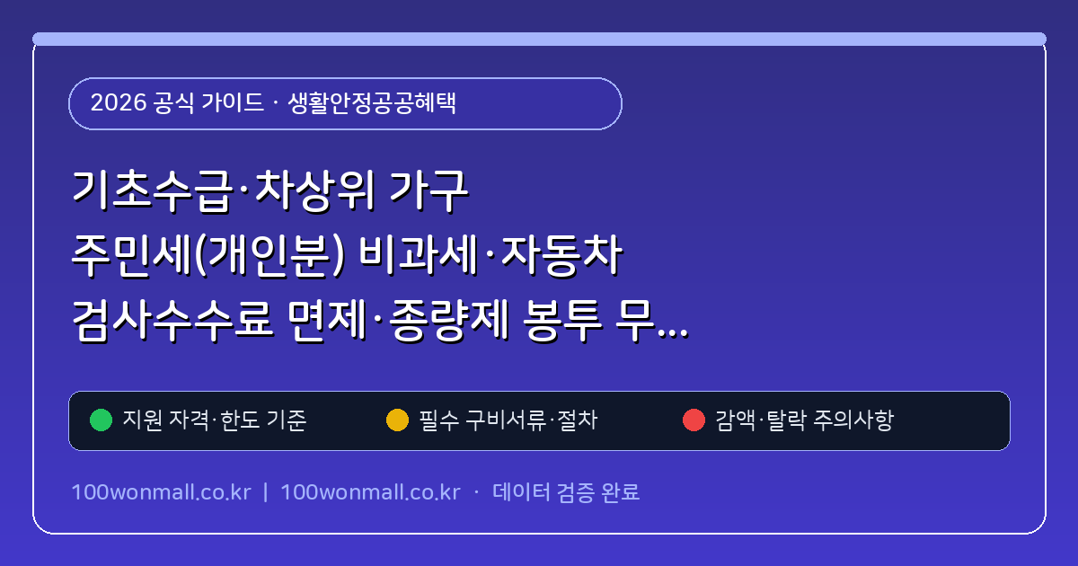 기초수급·차상위 가구 주민세(개인분) 비과세·자동차 검사수수료 면제·종량제 봉투 무료 지급 지자체별 신청법